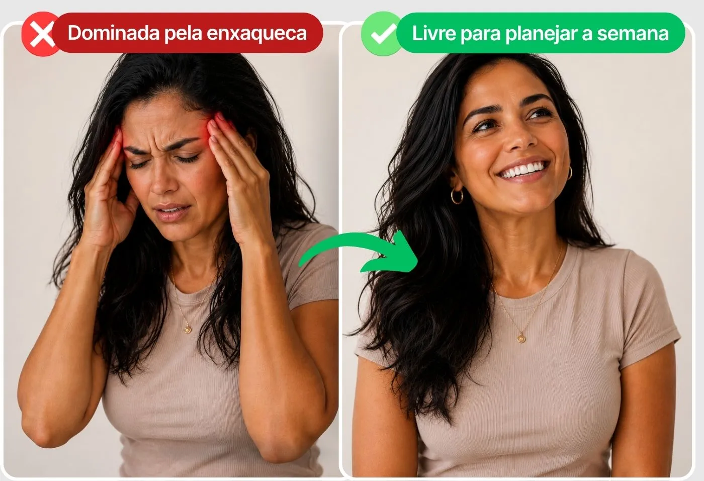 Gráfico do Alívio